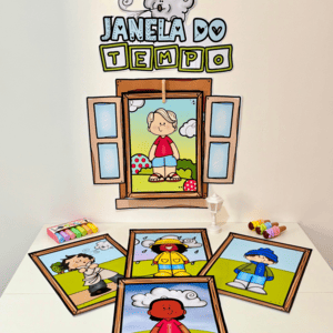 Painel Janela do Tempo