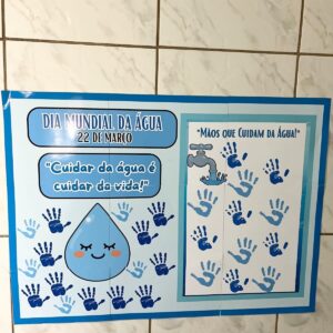 Painel Interativo Dia da Água